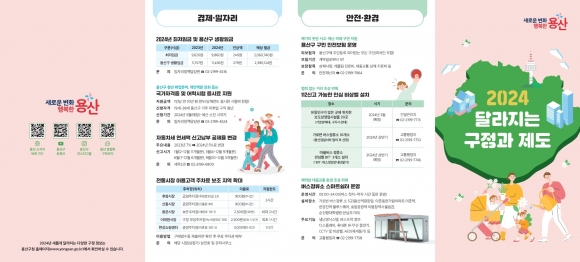 용산구, ‘2024 달라지는 구정과 제도’ 제작