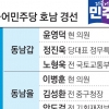 호남 현역 ‘살얼음 매치’… 친명·국민의당 출신 앞다퉈 도전장