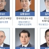 “최정우, 포스코 후추위 개입”… 더 커지는 심사 잡음