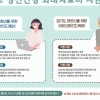 경기도, 청년·노인 정신건강 치료비 ‘최대 36만 원’ 지원