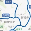 정릉천·청계천·중랑천·한강 연결… 도심 잇는 자전거도로 오늘 개통