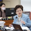 왕정순 서울시의원 “‘경제위기대응시스템 구축·운영 조례’ 개정 환영”