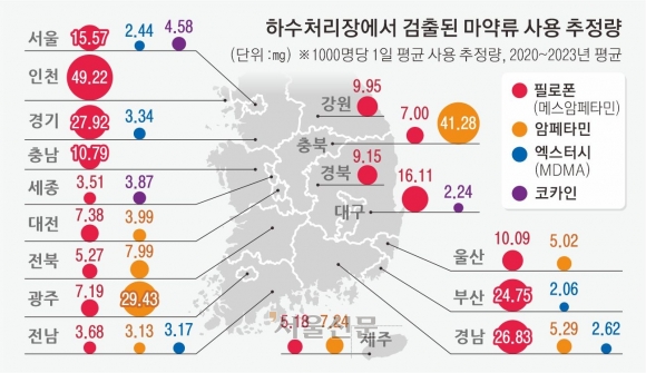 세종 코카인·시흥 필로폰…
전국 마약지도 처음 나왔다