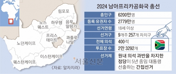 ‘경제적 아파르트헤이트’ 심화… 남아공 만델라당 30년 집권 끝나나