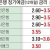 굿바이 ‘예테크’… 인뱅·저축은행 떠나는 여윳돈