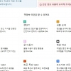 사업계획서 등 작성 기존 1시간에서 3분으로 크게 단축…경북도, 행정업무에 AI 활용