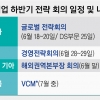 경기침체·美 통화정책 등 복합 위기… 재계, 글로벌 전략 새판 짠다