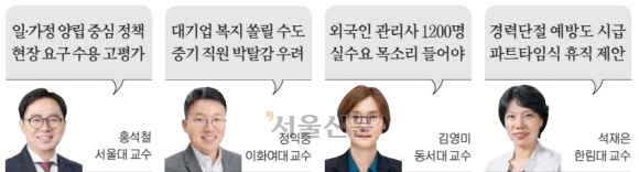 “세밀한 저출생 대책 긍정적… 외국인 가사관리사는 설익어”