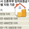 서울, 신혼부부 전세대출 지원 확대… 연 소득 1억 3000만원으로 상향