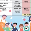 유보통합 첫발… 만 0~5세 ‘학교’ 만든다