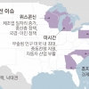 美대선 경합주 본격 격돌… 무슬림에 구애 vs 국경정책 맹공