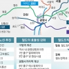 2030년 ‘수도권 출퇴근 20분시대’… 정체 터널서 광명 찾는 ‘교통 복지 특별시’