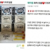 “소소하지만 확실한 횡령?”…탕비실 간식 170개 중고마켓에 판 직원