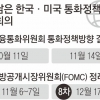 “연내 0.25%P 내릴 것” “美 더 내린 뒤 내려야”