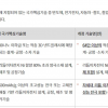 고려아연, 국가핵심기술 신청…결정권 정부 손으로 가나