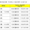 거제시 경남 최초 ‘예비군 수송 버스’ 운영…100% 예약제·무료