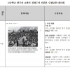 제주도교육청의 강력 항의에… 고교 한국사 교과서에 ‘제주4·3 반란군’표기 삭제