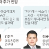 삼성전자 엇갈린 투심… “저가매수 시점” vs “언제 오를지 몰라”