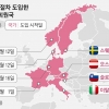 난민 폭증·테러 공포에 빗장… ‘국경 없는 유럽’ 무너지나