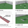 집중호우 시 건물 옥상에 빗물 담아 침수 예방…서울시, 전국 최초 ‘10㎝ 월류형 배수홈통’ 확대