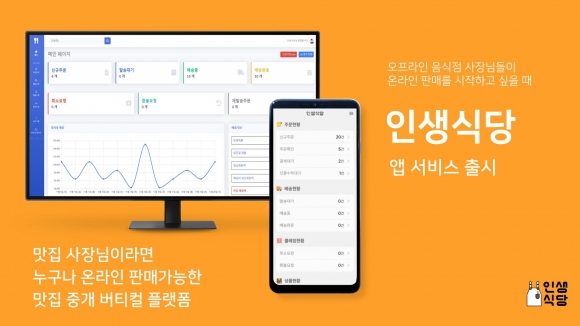 “온라인 판매, 정말 쉬워진다! ‘인생식당’으로 0원부터 시작하라”