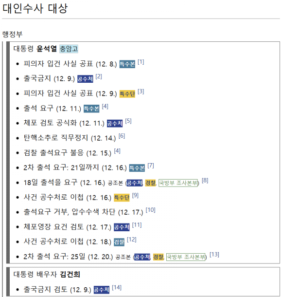 [단독] “숨은 기획자들까지 기억하자”…‘계엄 인물 사이트’ 만든 국민들