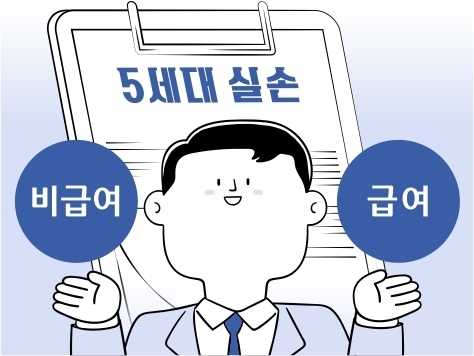 [씨줄날줄] ‘5세대 실손보험’과 비급여