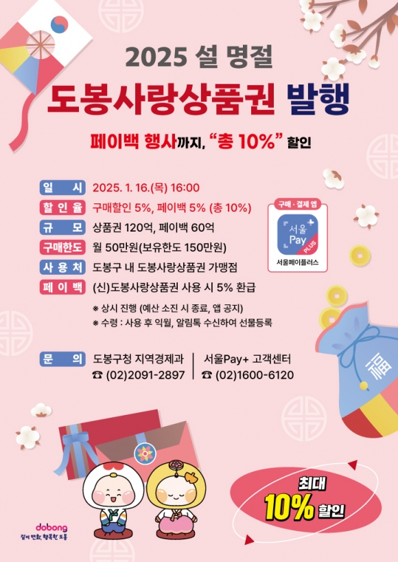 5% 깎아주고 5% 더!... 도봉사랑상품권 시원하게 쏜다