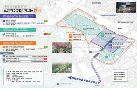 ‘평택 원평동’, 경기 더드림 재생 사업 곧 착수