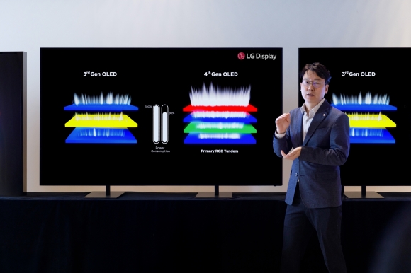 ‘촛불 4000개 밝기 구현’…LGD, 저전력 4세대 OLED 패널 출시