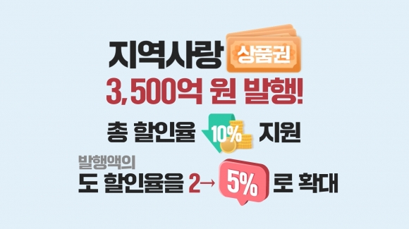 전남도, 지역사랑상품권 3500억원 선제적 발행