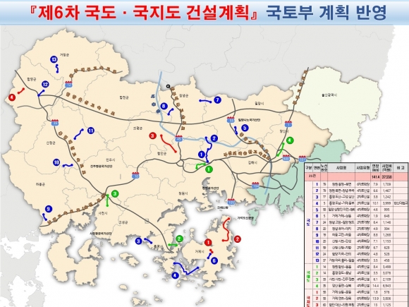 거제~통영 잇는 국도 5호선 해상구간 등 기재부 예타 대상 선정