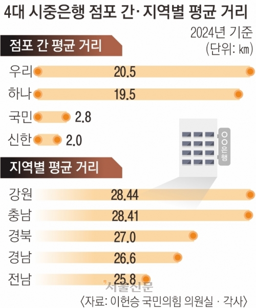 [단독] 세뱃돈 찾으러 28㎞ 가야 하는 ‘강원도 할머니’