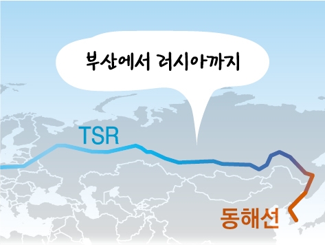 [씨줄날줄] 동해선과 TSR