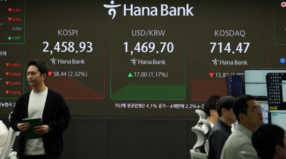 코스피 ‘관세전쟁’ 우려에 1.9% 급락…2500선 붕괴