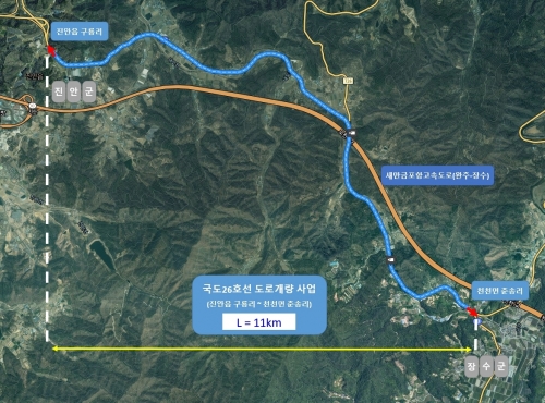 장수군 ‘국도26호선’ 개량 청신호…예타 대상 선정