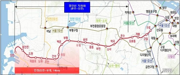 경인전철 인천역∼온수역 구간 지하화 내달 결론