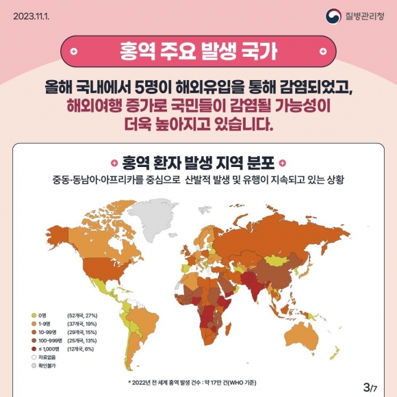 ‘홍역 판정’ 외국인 관광객 역학조사해보니… 접촉자 74명 모두 “무증상”