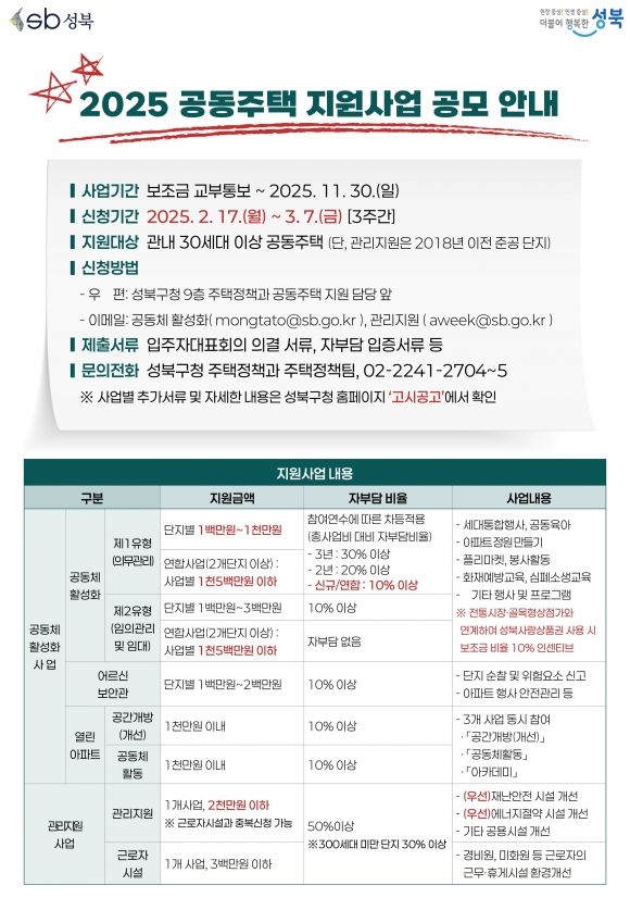 어르신 보안관·공동체 활성화…성북구 공동주택지원사업 공모