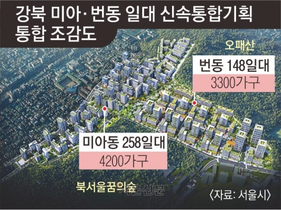 오패산 구릉 노후주거지, 7500가구 숲세권 대단지 된다