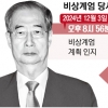 한덕수, 계엄날 ‘장관들 빨리 오라’ 재촉… 해제 건의엔 “기다리자”