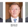 국감 증인 기업인 200명 소환 전망… 상의 APEC 행사날 의장은 국회로?