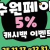 지역화폐 우수 지자체 선정, 수원페이·용인와이페이 5% 특별 캐시백