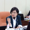 이경숙 서울시의원, 서울교통공사 성희롱 2차 가해 관리 부실 지적