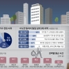 ‘청년 블랙홀’ 수도권… 미친 집값에 83분 ‘통근 지옥’
