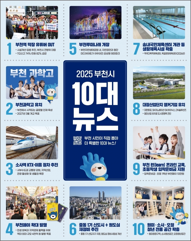 ‘성행위 연상’ 생방송…부천역 막장 유튜버 퇴출 올해 뉴스 1위