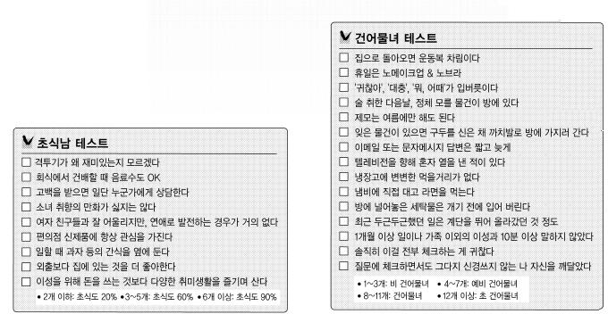 2030] 재즈로 몸매관리 초식男… 추리닝이 편한 건어물女 | 서울신문