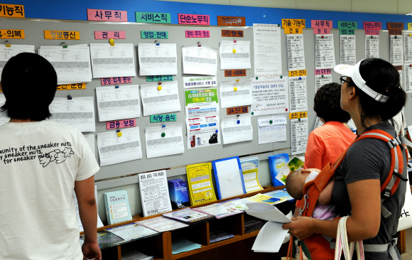 구직자들이 서울서부고용지원센터 내에 마련된 구직인게시판을 보며 구직정보를 구하고 있다.