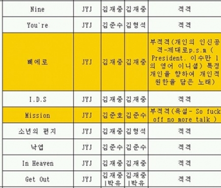 KBS 홈페이지 캡처