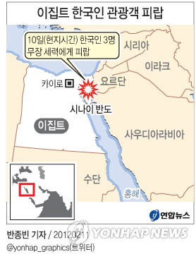 10일(현지시간) 주이집트 한국대사관과 현지 여행업계에 따르면 베두윈족 무장 세력이 이날 이집트 시나이 반도에서 관광버스를 세워 한국인 관광객과 한국인 가이드 모모씨 1명 등 모두 3명을 납치했다.  연합뉴스